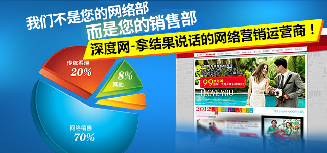 深度网-拿结果说话的网络营销运营商
