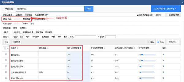 百度竞价关键词规划师