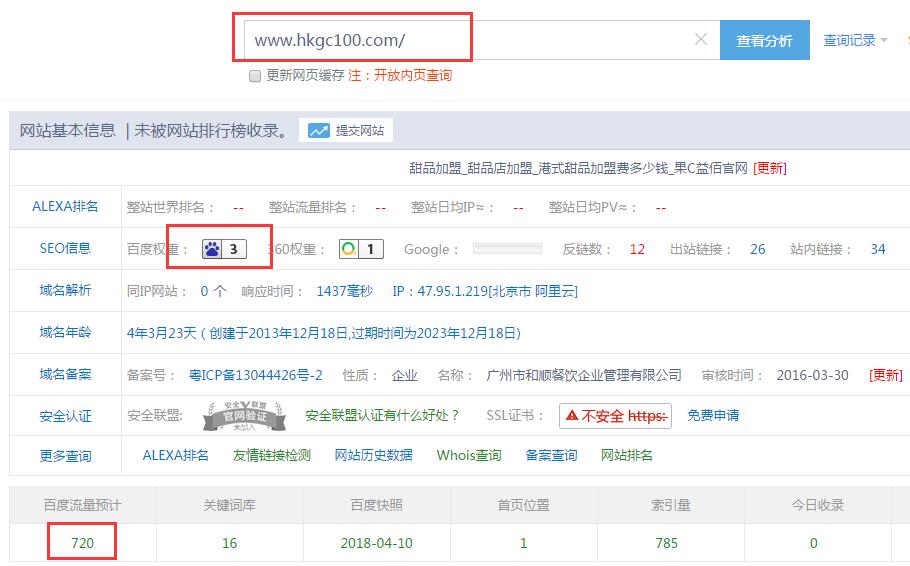 果C益佰网站优化基本情况